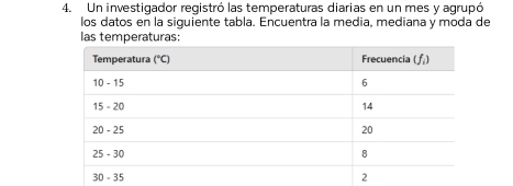 Un investigador registró las temperaturas diarias en un mes y agrupó
los datos en la siguiente tabla. Encuentra la media, mediana y moda de
las temperaturas:
2