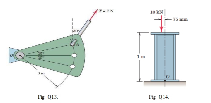 Fig. Q13.