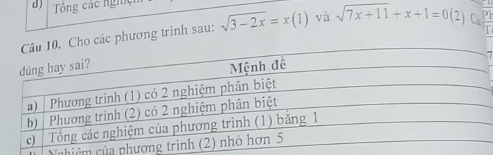 Tổng các nghệ 
các phương trình sau: sqrt(3-2x)=x(1) và sqrt(7x+11)+x+1=0(2).C_2 PF 
7 
chiêm của