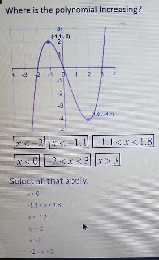 Where is the polynomial Increasing?
x x -1.1
x<0</tex> -2 x>3
Select all that apply.
x<0</tex>
-1.1
x
x
x>3
-2