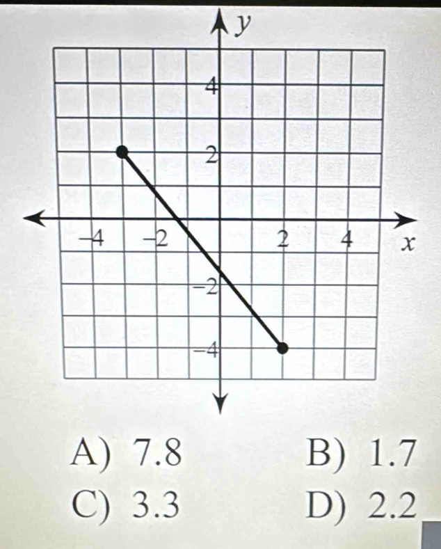 A) 7.8 B) 1.7
C) 3.3 D) 2.2