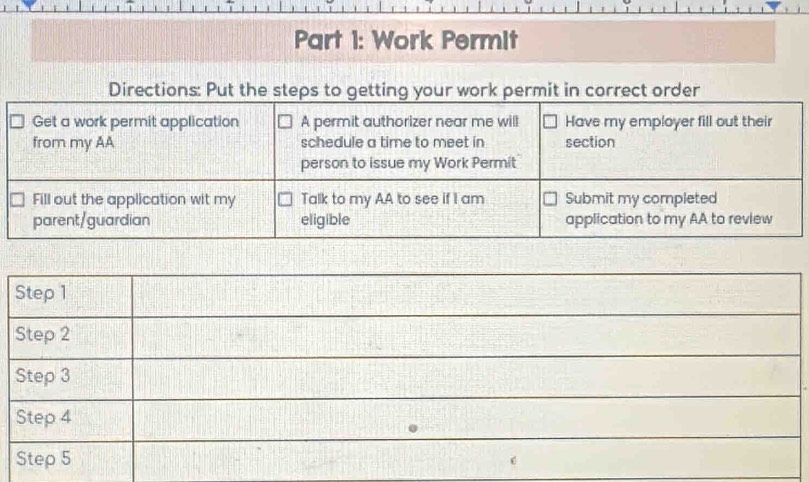 Work Permit 
Directions: Put the steps to getur work permit in correct order