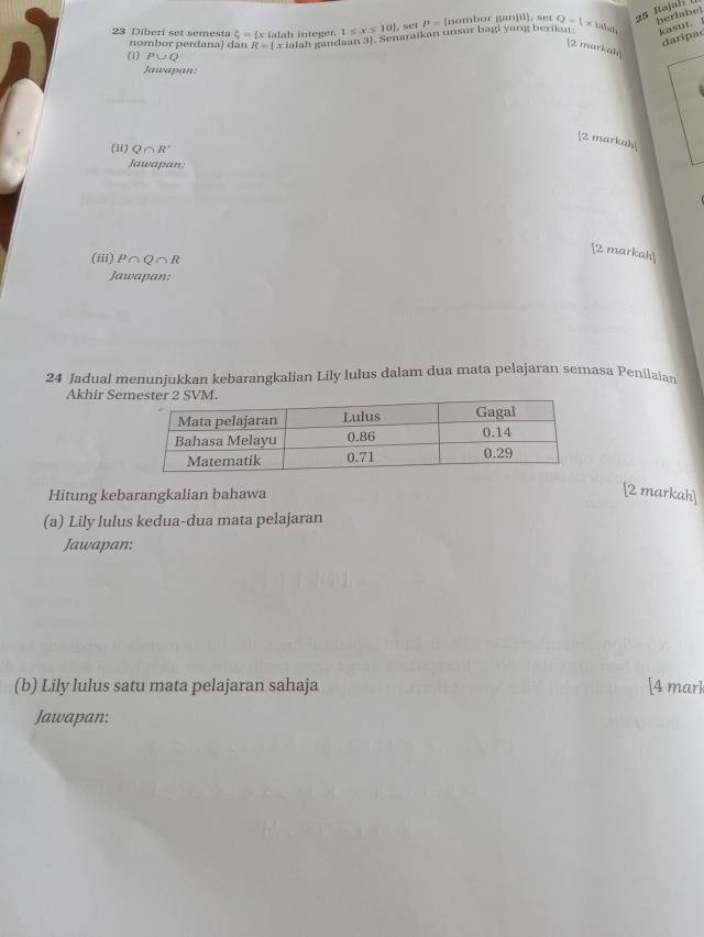 berlabel 
23 Diberi set semesta xi = Ex ialah integer 1≤ x≤ 10) , set P= nombor ganjil, set Q=Vxlatea, 25 Rajah 
nombor perdana) dan R= xinl
Jah gandaan 3). Senaraikan unsur bagi yang beriku kasut. 
daripac 
2 markah 
() P∪ Q
Jawapan: 
[2 markah 
(ii) Q∩ R'
Jawapan: 
[2 markah] 
(iii) P∩ Q∩ R
Jawapan: 
24 Jadual menuniukkan kebarangkalian Lily lulus dalam dua mata pelajaran semasa Penilaian 
Akhir Se 
Hitung kebarangkalian bahawa 
[2 markah] 
(a) Lily lulus kedua-dua mata pelajaran 
Jawapan: 
(b) Lily lulus satu mata pelajaran sahaja [4 marl 
Jawapan: