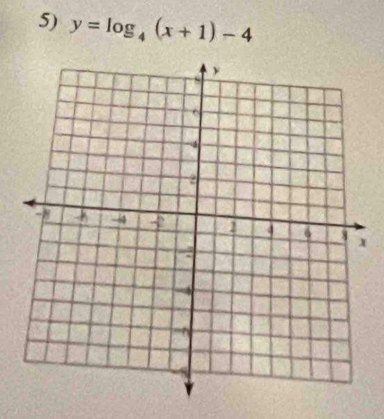 y=log _4(x+1)-4