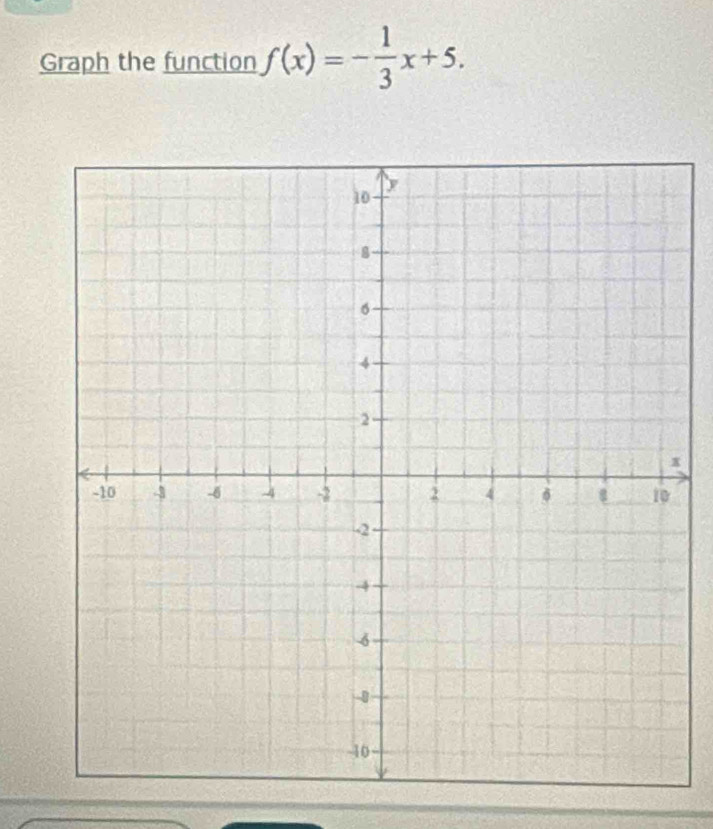 Graph the function f(x)=- 1/3 x+5.