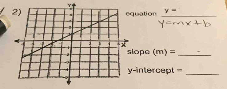 uation y= _ 
lope (m)= _ 
-intercept =_