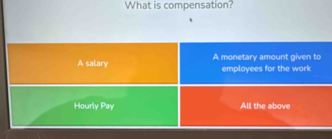 What is compensation?