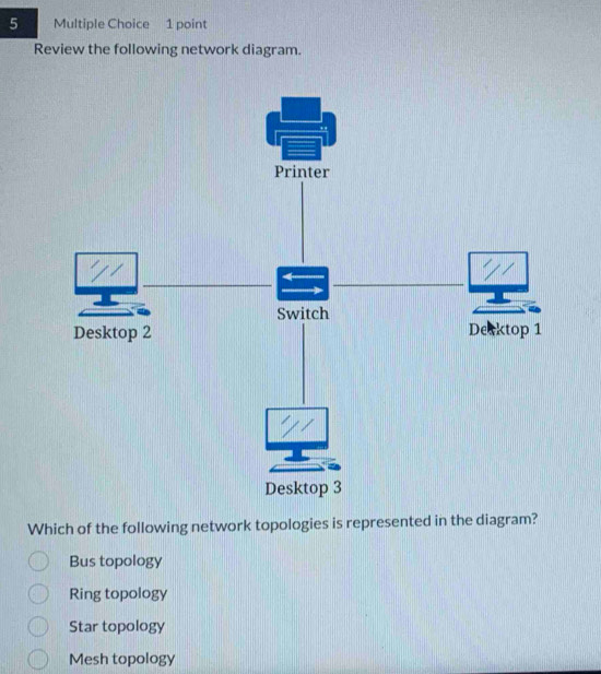 Review the following network diagram.
Which of the following network topologies is represented in the diagram?
Bus topology
Ring topology
Star topology
Mesh topology