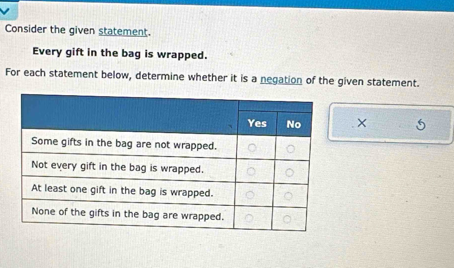 Consider the given statement. 
Every gift in the bag is wrapped. 
For each statement below, determine whether it is a negation of the given statement.
X