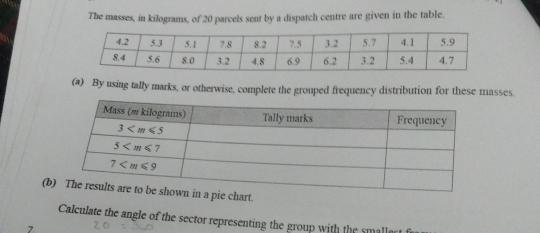 The masses, in kilograms, of 20 parcels sent by a dispatch centre are given in the table.
(a) By using tally marks, or otherwise, complete the grouped frequency distribution for these masses.
(b chart.
Calculate the angle of the sector representing the group with the smallert
7