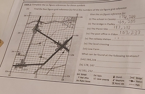 TASK S; Complete the six figure references for these symbols 
(u) Find the four figure grid reference (ii) Fill in the numbers of the six figure grid reference 
16 
17 1 Give the six figure reference for 
26 
26 
(i) The school in Causey 
_ 
(ii) The bridge in Padley 
_ 
mou (iii) The Picnic Site_ 
(iv) The post office in Eldon_ 
(v) The railway station_ 

(vi) The level crossing_ 
_ 
CAUSE Y (vii) Low Farm 

24 Ond 24 What can be found at the following locations? 
(viii) 164,234
_ 
a (ix) 178, 247 _ 
ad (x) 161, 232
23 Seh Schoal _Fm Farm 
Church 
16 -23 P Post office LC Level crassing C Telephone 
18 
Bridge 
1 PH Public house 
Station 
Picmc site Pach