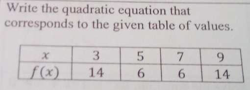 Write the quadratic equation that
corresponds to the given table of values.