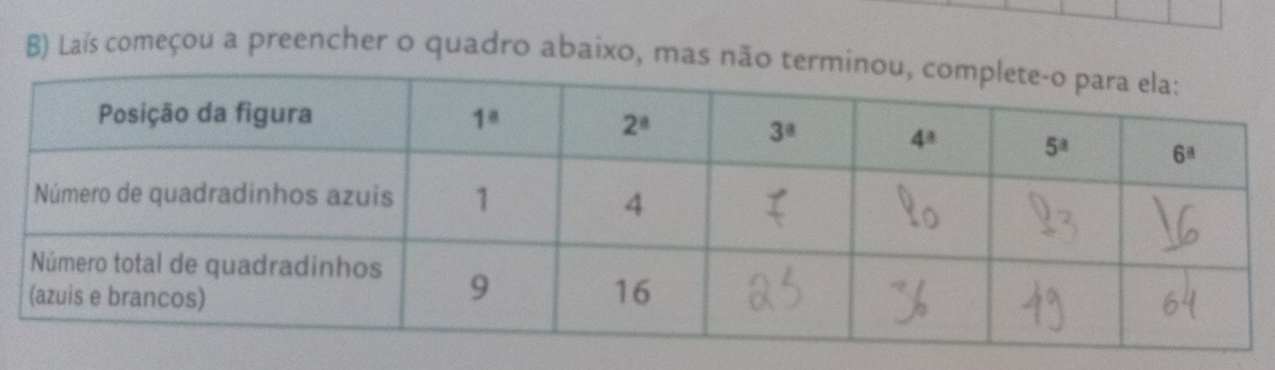 Laís começou a preencher o quadro abaixo, mas não t