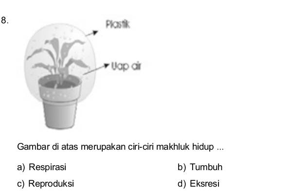 Gambar di atas merupakan ciri-ciri makhluk hidup ...
a) Respirasi b) Tumbuh
c) Reproduksi d) Eksresi