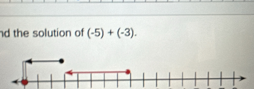 nd the solution of (-5)+(-3).