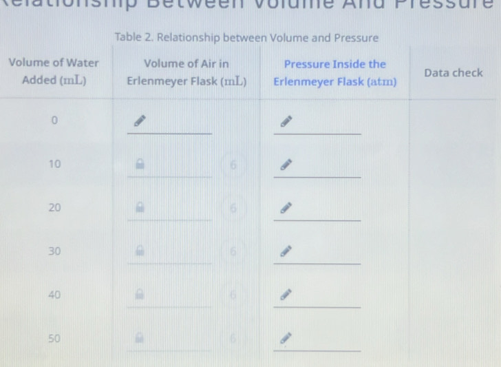 onshp Between Volume And Pressure
V
_