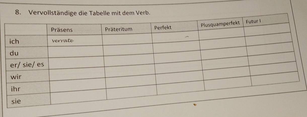 Vervollständigelle mit dem Verb.