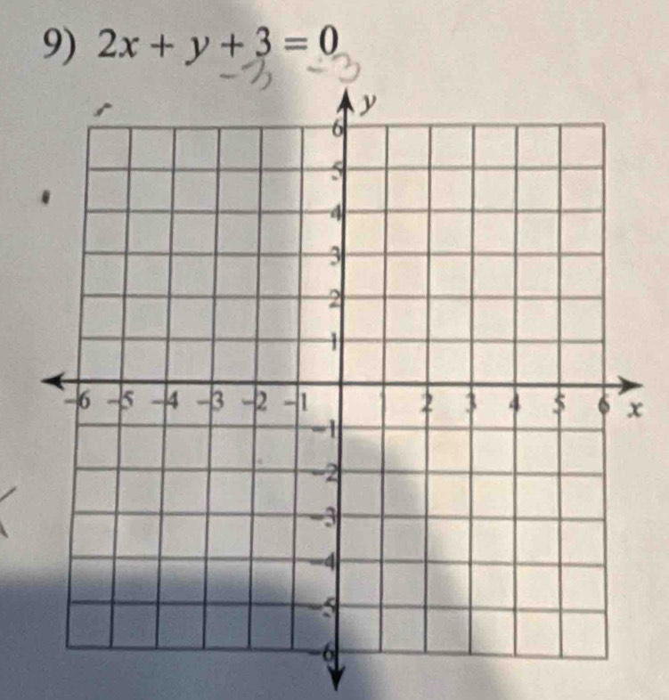 2x+y+3=0
x