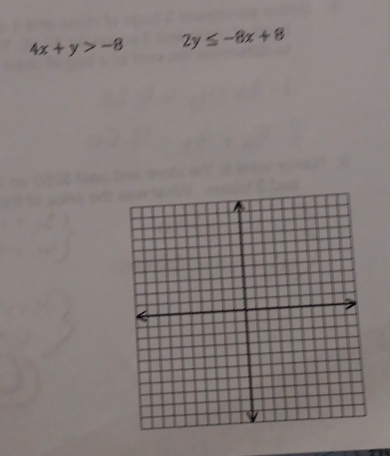 4x+y>-8 2y≤ -8x+8