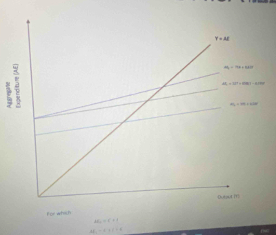 For which
AE_0=C+1
AI_1-C+1=6