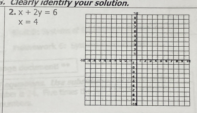 Clearly identify your solution. 
2. x+2y=6
x=4