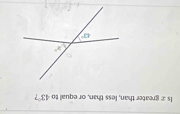 Is x greater than, less than, or equal to 43° ?