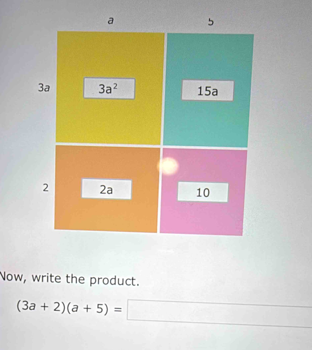 Now, write the product.
(3a+2)(a+5)=□