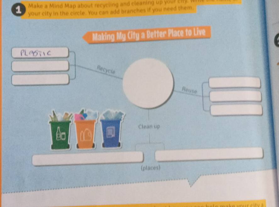 Make a Mind Map about recycling and cleaning up your city, wr 
a your city in the circle. You can add branches if you need them. 
Making My City a Better Place to Live 
Recycle 
Reuse 
Clean up 
(ptaces)