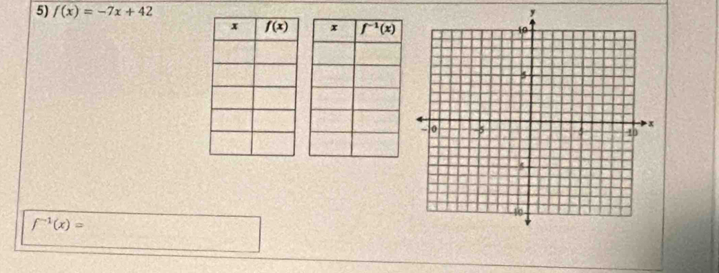 f(x)=-7x+42 y
f^(-1)(x)=