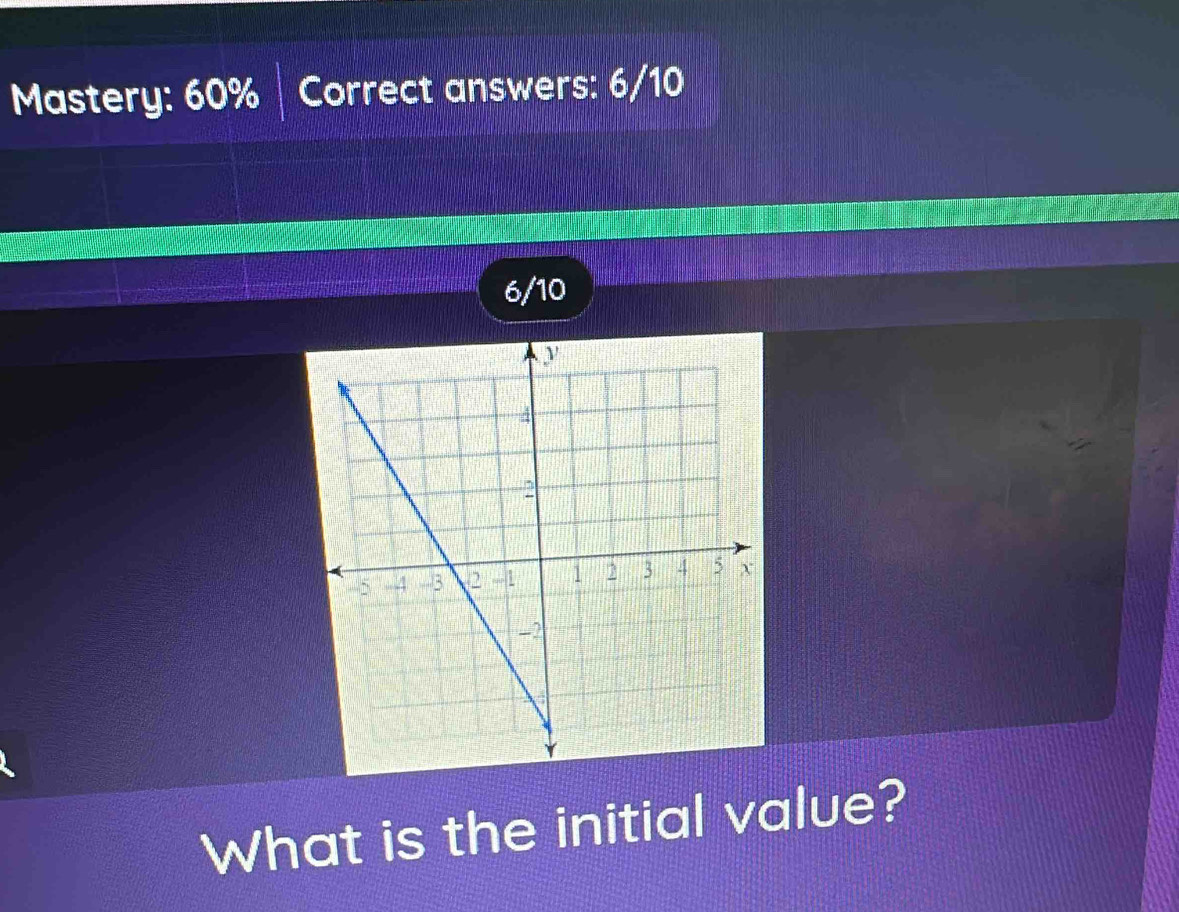 Mastery: 60% Correct answers: 6/10
6/10
What is the initial value?