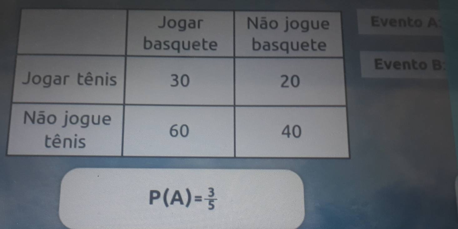 nto A: 
nto B:
P(A)= 3/5 