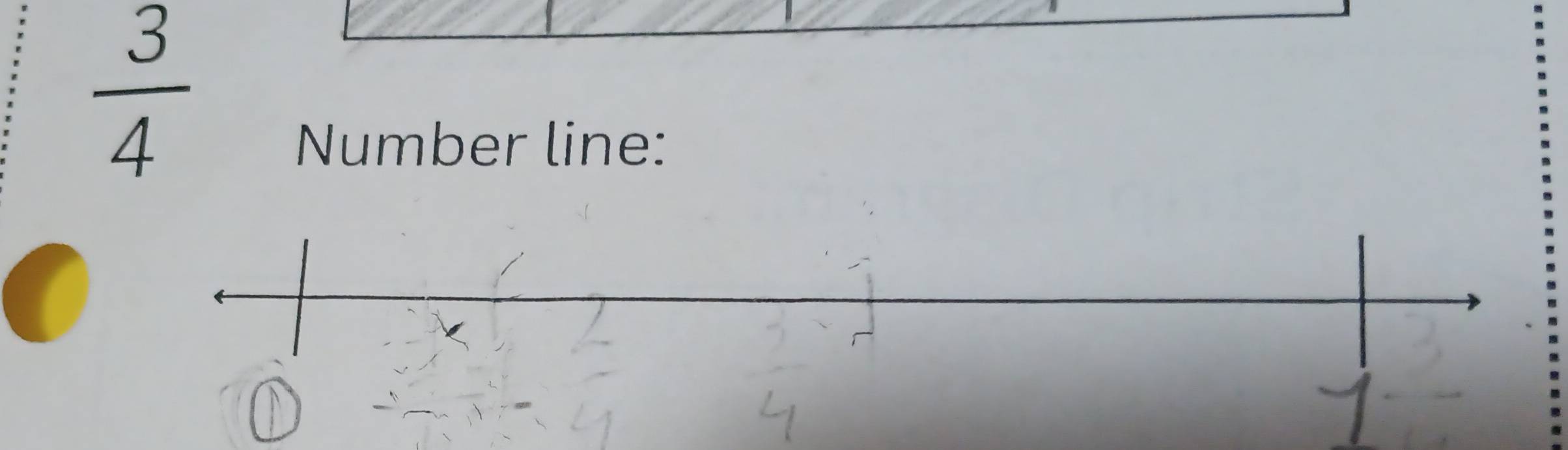  3/4 
Number line: