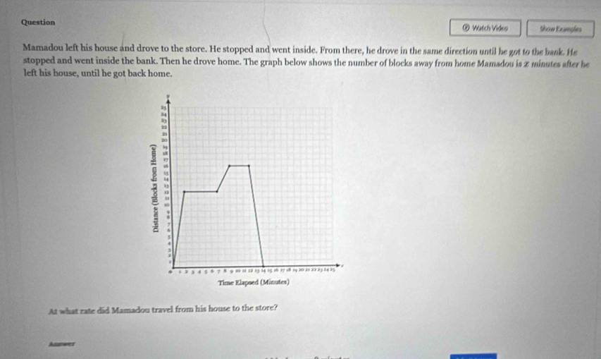 Question ® Watch Video Show Examples 
Mamadou left his house and drove to the store. He stopped and went inside. From there, he drove in the same direction until he got to the bank. He 
stopped and went inside the bank. Then he drove home. The graph below shows the number of blocks away from home Mamadou is z minutes after he 
left his house, until he got back home. 
w 
: 
. 1 2 345 ル 7 8 2 2 22 2 24 35
Time Elapsed (Minutes) 
At what rate did Mamadou travel from his house to the store? 
Anstwes