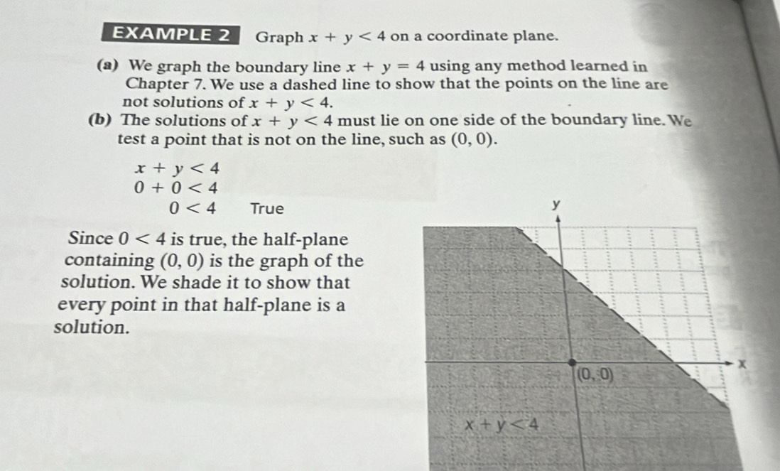 EXAMPLE 2 Graph x+y<4</tex> on a coordinate plane.
(a) We graph the boundary line x+y=4 using any method learned in
Chapter 7. We use a dashed line to show that the points on the line are
not solutions of x+y<4.
(b) The solutions of x+y<4</tex> must lie on one side of the boundary line. We
test a point that is not on the line, such as (0,0).
x+y<4</tex>
0+0<4</tex>
0<4</tex> True
Since 0<4</tex> is true, the half-plane
containing (0,0) is the graph of the
solution. We shade it to show that
every point in that half-plane is a
solution.