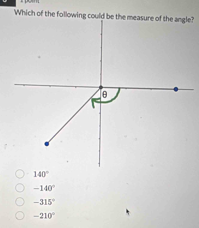 -140°
-315°
-210°