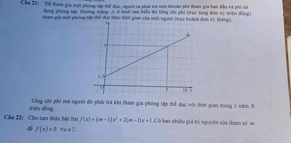 Để tham gia một phòng tập thể dục, người ta phải trả một khoản phí tham gia ban đầu và phí sử 
dụng phòng tập. Đường thẳng △ delta hình sau biểu thị tổng chi phí (trục tung đơn vị: triệu đồng) 
tham gia một phòng tập thể dục theo thời gian của một người (trục hoành đơn vị: tháng). 
Tổng chi phí mà người đó phải trả khi tham gia phòng tập thể dục với thời gian trong 1 năm 8
triệu đồng. 
Câu 22: Cho tam thức bậc hai f(x)=(m-1)x^2+2(m-1)x+1 Có bao nhiêu giá trị nguyên của tham só m 
đề f(x)>0 forall x∈ □.