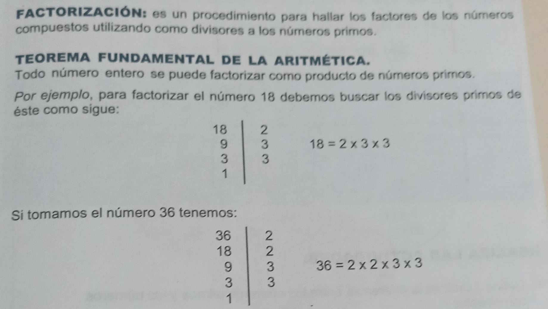 FACTORIZACIÓN: es un procedimiento para hallar los factores de los números 
compuestos utilizando como divisores a los números primos. 
TEOREMA FUNDAMENTAL DE LA ARITMÉTICA. 
Todo número entero se puede factorizar como producto de números primos. 
Por ejemplo, para factorizar el número 18 debemos buscar los divisores primos de 
éste como sigue:
18 2
9 3
18=2* 3* 3
3 3
1
Si tomamos el número 36 tenemos:
36
2
18 2
9 3 36=2* 2* 3* 3
3