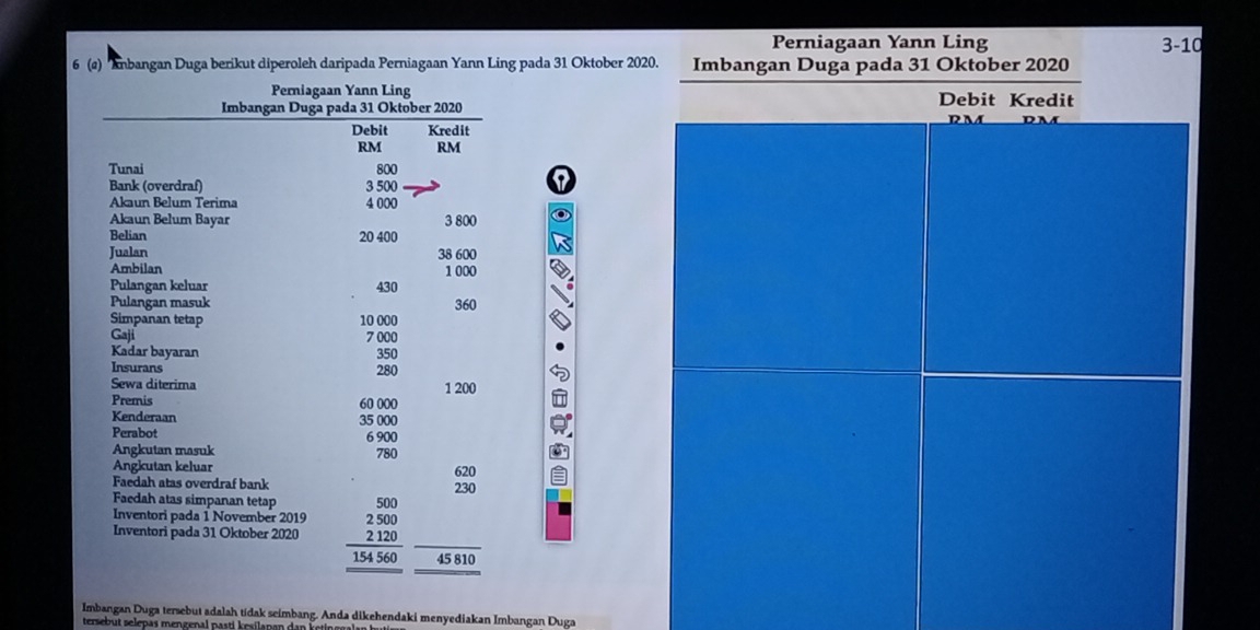 Perniagaan Yann Ling 3-10
6 (@) Anbangan Duga berikut diperoleh daripada Perniagaan Yann Ling pada 31 Oktober 2020. Imbangan Duga pada 31 Oktober 2020
Perniagaan Yann Ling Debit Kredit 
Imbangan Duga pada 31 Oktober 2020
Debit Kredit
RM RM
Tunai 800
Bank (overdraf) 3 500
Akaun Belum Terima 4 000
Akaun Belum Bayar 3 800
Belian 20 400
Jualan 38 600
Ambilan 1 000
Pulangan keluar 430
Pulangan masuk 360
Simpanan tetap 10 000
Gaji 7 000
Kadar bayaran 350
Insurans 280
Sewa diterima 1 200
Premis 60 000
Kenderaan 35 000
Perabot 6 900
Angkutan masuk 780
Angkutan keluar 620
Faedah atas overdraf bank
230
Faedah atas simpanan tetap 
Inventori pada 1 November 2019
Inventori pada 31 Oktober 2020 beginarrayr 500 2500 2120 hline 154560 hline endarray 45810
Imbangan Duga tersebut adalah tidak seimbang. Anda dikehendaki menyediakan Imbangan Duga 
terseb ut selepas men genal pasti k esilapan dan ketir