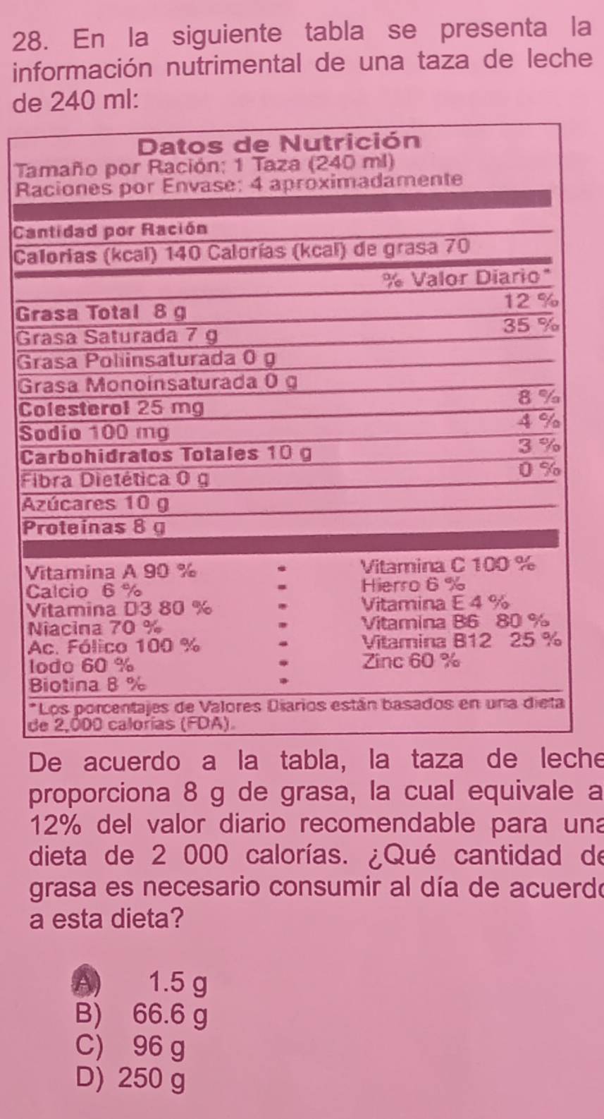 En la siguiente tabla se presenta la
información nutrimental de una taza de leche
de 240 ml :
T
R
Ca
Ca
G
G
G
G
C
S
C
F
A
P
V
C
V
N
A
l
B
*
d
De acuerdo a la tabla, la taza de leche
proporciona 8 g de grasa, la cual equivale a
12% del valor diario recomendable para una
dieta de 2 000 calorías. ¿Qué cantidad de
grasa es necesario consumir al día de acuerdo
a esta dieta?
A) 1.5 g
B) 66.6 g
C) 96 g
D) 250 g