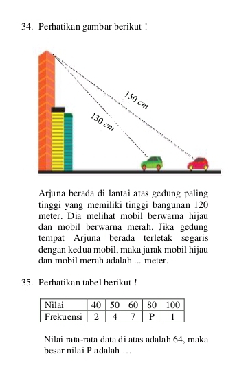 Perhatikan gambar berikut ! 
Arjuna berada di lantai atas gedung paling 
tinggi yang memiliki tinggi bangunan 120
meter. Dia melihat mobil berwarna hijau 
dan mobil berwarna merah. Jika gedung 
tempat Arjuna berada terletak segaris 
dengan kedua mobil, maka jarak mobil hijau 
dan mobil merah adalah ... meter. 
35. Perhatikan tabel berikut ! 
Nilai rata-rata data di atas adalah 64, maka 
besar nilai P adalah …