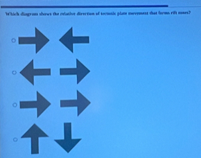 Which diagrans shows the relative direction of tectonic plate movement that forms rift soaes? 
。 
。