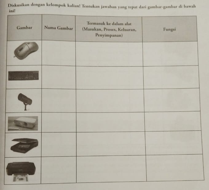 Diskusikan dengan kelompok kalian! Tentukan jawaban yang tepat dari gambar-gambar di bawah 
i