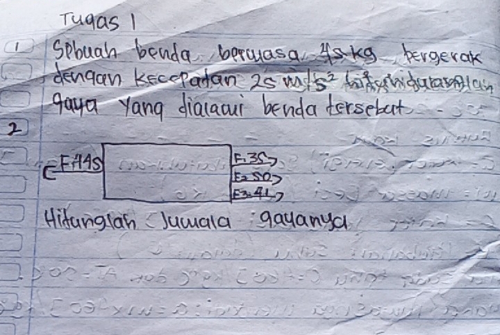 Tugas1 
1 Spluah bouda beruuasa skg bergetak 
dengan kecepatan 25 wnd 5^2 Lituidarasmlan 
gaya yang dialaoui benda tersebat 
2 
CEHAS 
F. 3S
Es S 
Hifangran Jucuala gayanya