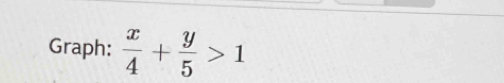 Graph:  x/4 + y/5 >1