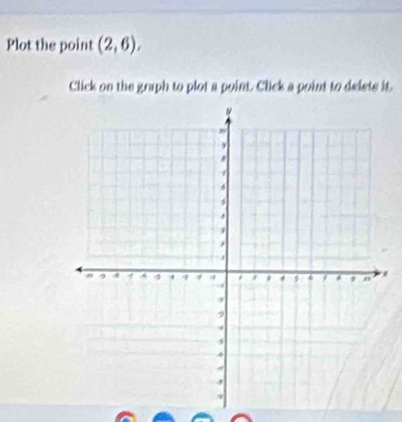 Plot the point (2,6). 
Click on the graph to plot a point. Click a point to delets it.