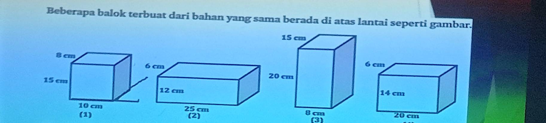 Beberapa balok terbuat dari bahan yang sama berada di atas lantai seperti gambar.
(3)