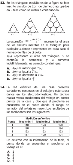 En los triángulos equiláteros de la figura se han
inscrito círculos de 2cm de diámetro agrupados
en a filas como se ilustra a continuación.
La expresión A(n)= (n(n+1)π )/2  representa el área
de los círculos inscritos en el triángulo para
cualquier »donde « representa en cada caso el
número de filas de círculos.
T(n) Representa el área del triángulo. Si se
continúa la secuencia y π aumenta
indefinidamente, es correcto concluir que:
A. A(n) es mayor que T(n).
B. A(n) es igual a T(n).
C. A(n) se aproxima a T(n).
D. A(n) es igual a  π /2 .
54. La red eléctrica de una casa presenta
variaciones continuas en el voltaje y esto causa
daños en los electrodomésticos. Un técnico
realiza varias mediciones del voltaje en cuatro
puntos de la casa y dice que el problema se
encuentra en el punto donde el rango de
variación del voltaje es mayor. Los resultados de
las mediciones son los siguientes:
De acuerdo con la información de la tabla, el
punto donde se encuentra el problema de
voltaje es el:
A. 1
B. 2
D. 4 C. 3