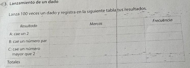 Lanzamiento de un dado 
Lanza 100 veces un dado y registra en la siguiente tabla tus resultados.