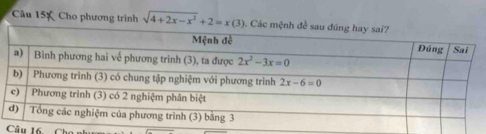 Cho phương trình sqrt(4+2x-x^2)+2=x(3)
Câu 16 Cho