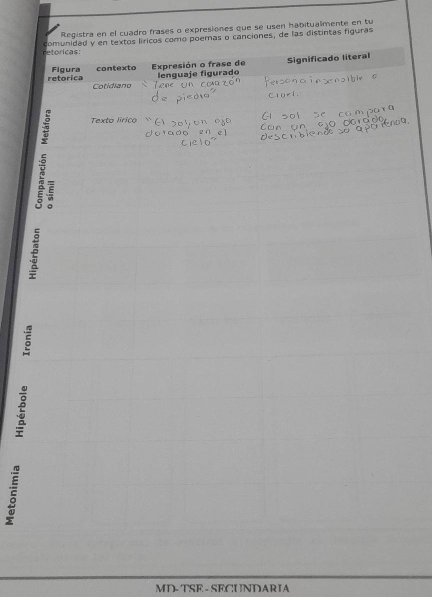 Registra en el cuadro frases o expresiones que se usen habitualmente en tu 
poemas o canciones, de las distintas figuras 
ξ 
; 
ξ 
MD- TSE- SECUNDARIA